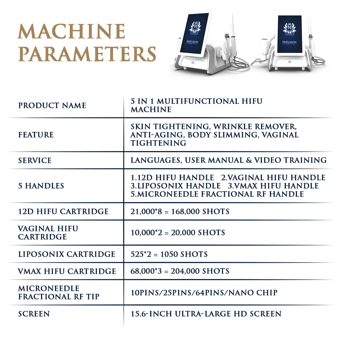 Skin Monarch 5 in 1 Multifunctional HIFU Machine