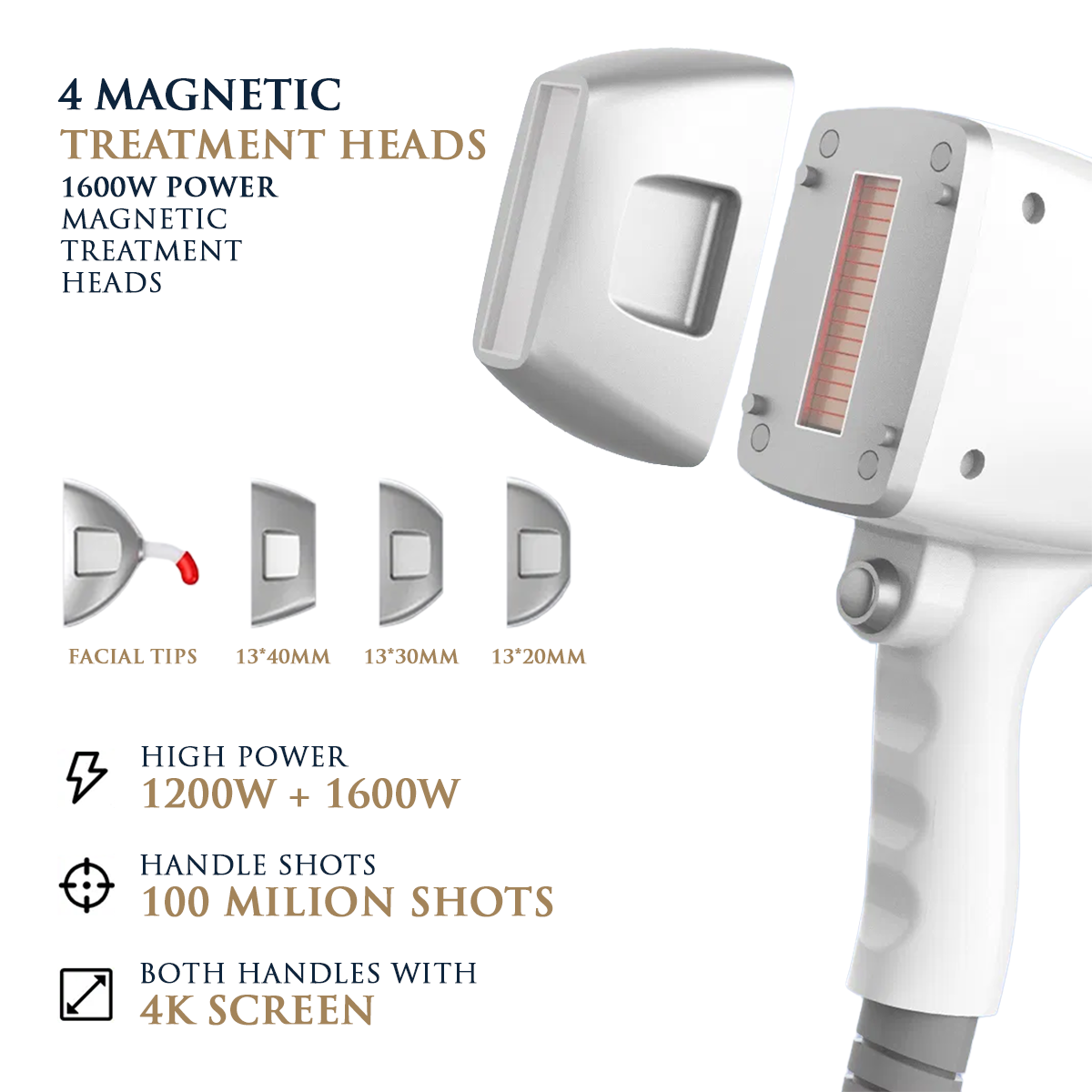 Skin Monarch Qantum Pro Diode & Picosecond Laser