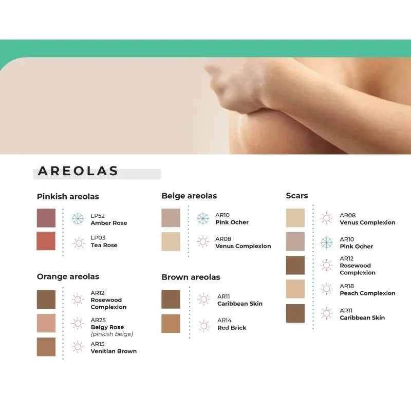 Biotic Phocea Airless Line Areola Pigment Caribbean Skin (AR11) 13ml - BVShop