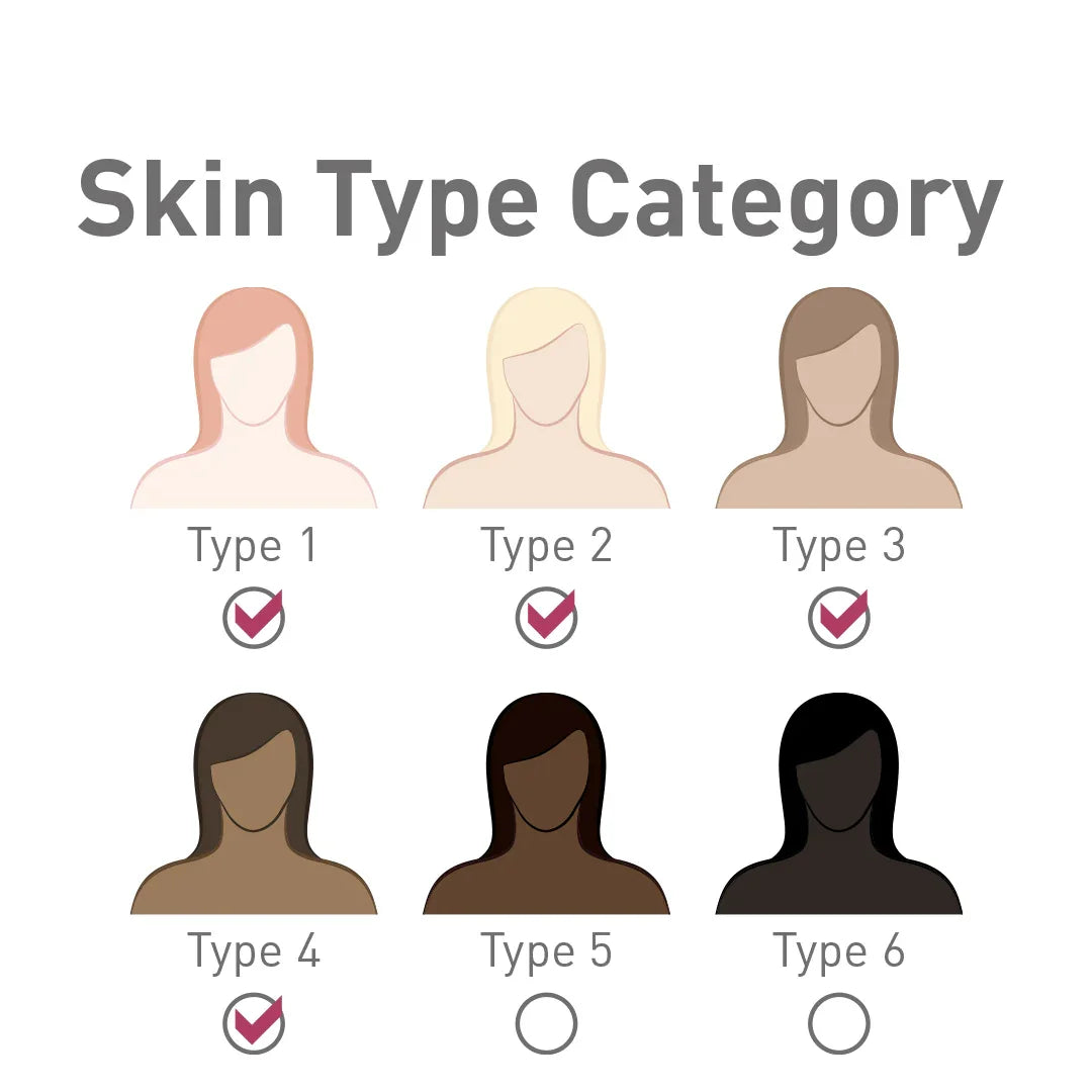 Nouveau Contour Organic Line Lip Pigment 704-Rubine Red 10ml - BVShop