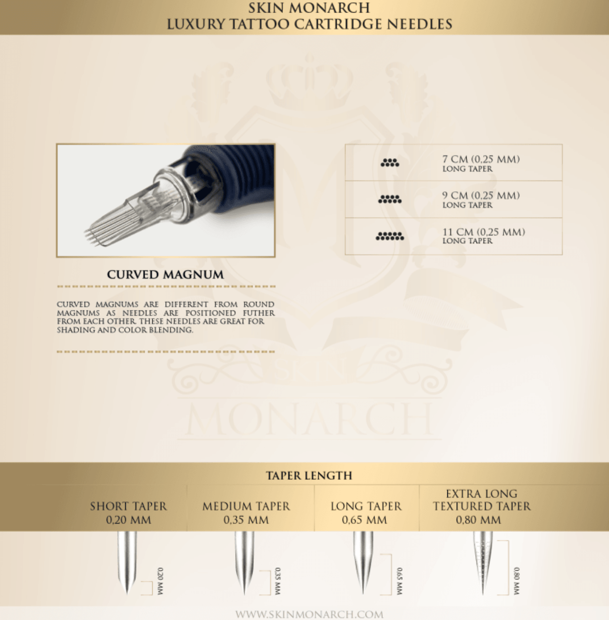 Skin Monarch Luxury Curved Magnum Tattoo Cartridges - BVShop