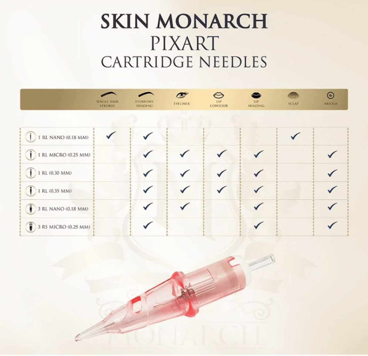 Skin Monarch PixArt Cartridges Test Set - BVShop
