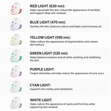 GHIBFBT LED face mask with adjustable facial fit