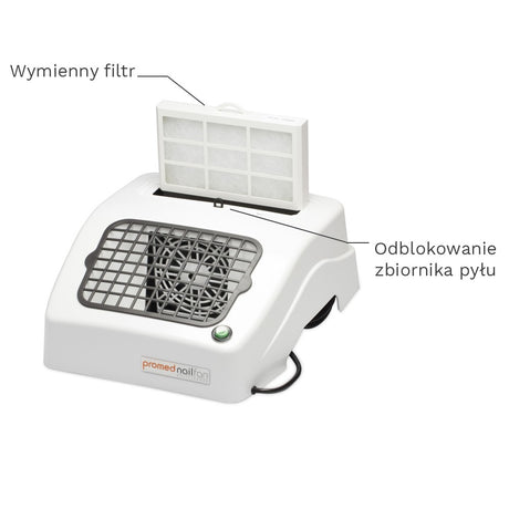 2-Wymienny filtr pochłaniacza pyłu Promed-2