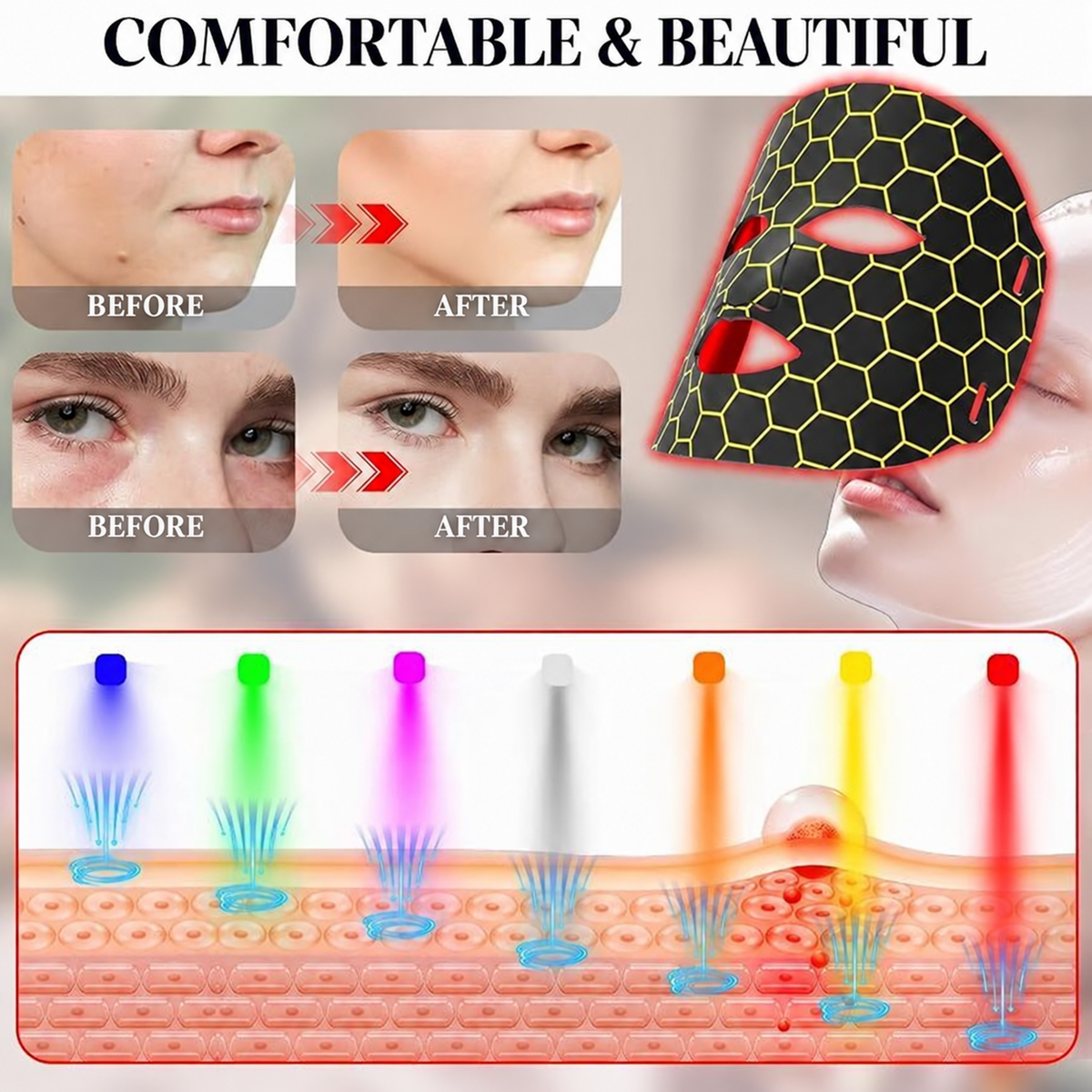 Flowlamp 7 Color LED silicone face mask for facial skincare
