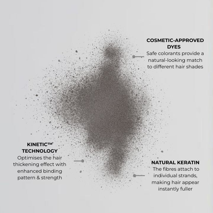 Nanogen Hair Thickening Fibre Cinnamon