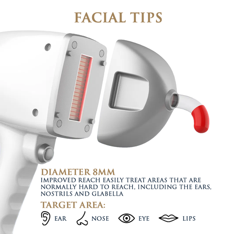 Skin Monarch Quantum Pro Diode & Picosecond Laser - BVShop