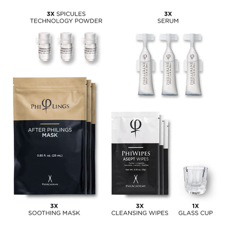PhiAcademy Bioneedling Skin Repair Home Use Set 3 Treatments — labelled layout of the three-treatment kit contents
