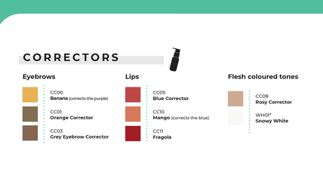 Biotic Phocea Airless Line Corrector Pigment Mango (CC10) 13ml - BVShop