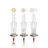 BomTech Digital Hand-R - BVShop