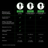 Critical Connect V2 Shorty Wireless Battery - BVShop