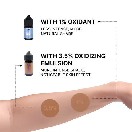 Elan Brow Gel Tint in Light Brown, 20ml, showing the tinted brow gel with applicator brush and product packaging.