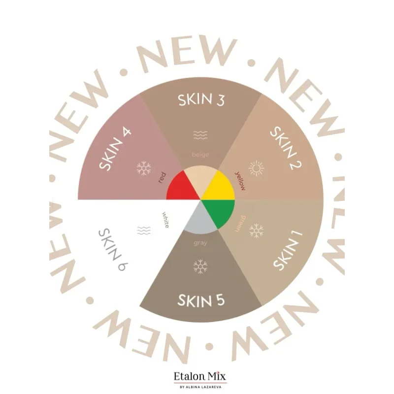 Etalon Mix Camouflage Skin Pigment Set 6x5ml