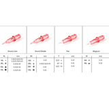 KWADRON OPTIMA Flat Cartridges - BVShop