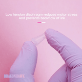 Mast Cartridges Round Shader SMP - BVShop