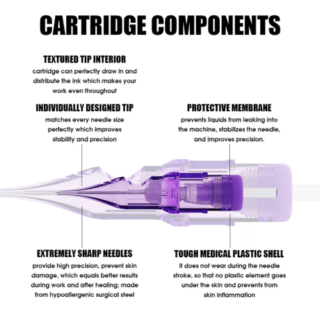 Mast Pro 2 Round Shader Cartridges - BVShop