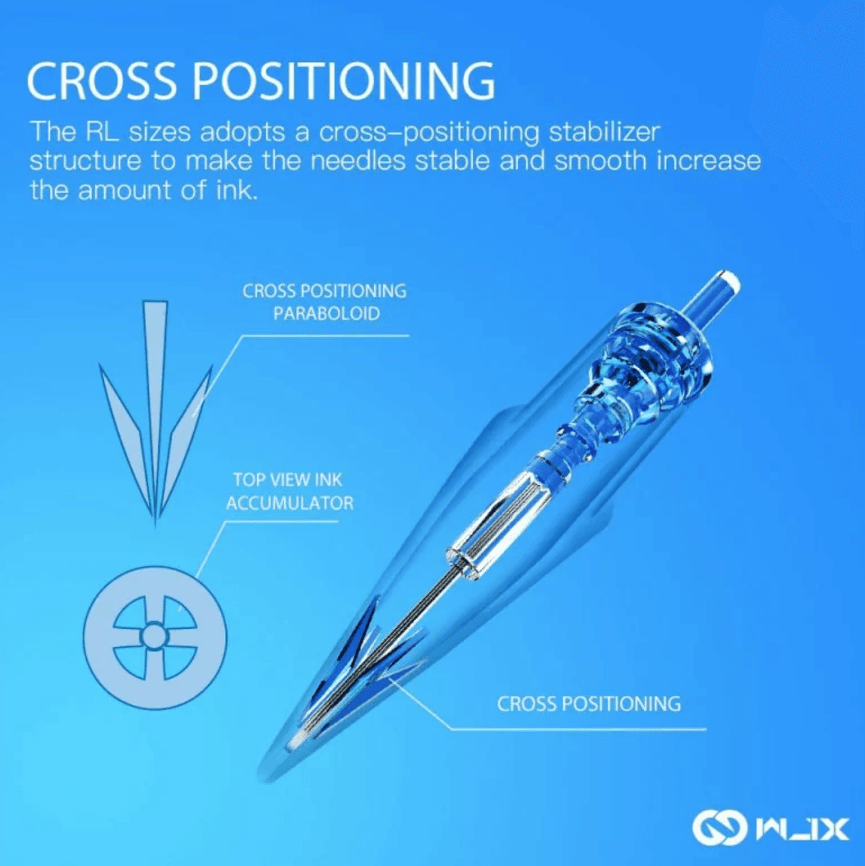 MAST WJX PMU Round Liner Cartridges - BVShop