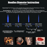 MAST WJX PMU Round Liner Cartridges - BVShop