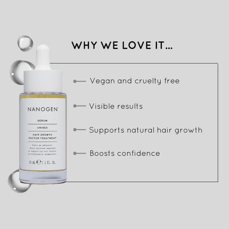 Nanogen Hair Growth Factor Serum 30ml - BVShop