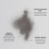 Nanogen Hair Thickening Fibre Black - BVShop