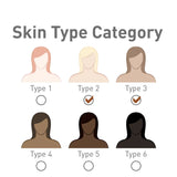 Nouveau Contour Fusion Line Eyebrow Pigment 812-Bronze (10ml) - BVShop