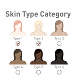 Nouveau Contour Organic Line Lip Pigment 712-Salmon Pink 10ml - BVShop