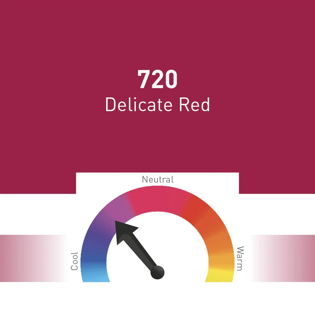 Nouveau Contour Organic Line Lip Pigment 720-Delicate Red 10ml - BVShop