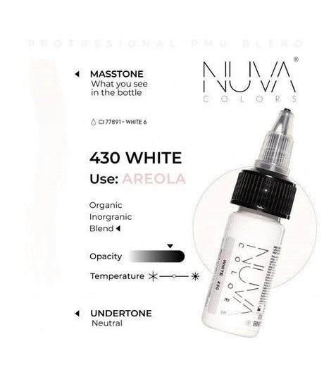 Nuva Colors Advanced Areola Pigment Set 8x15ml - BVShop