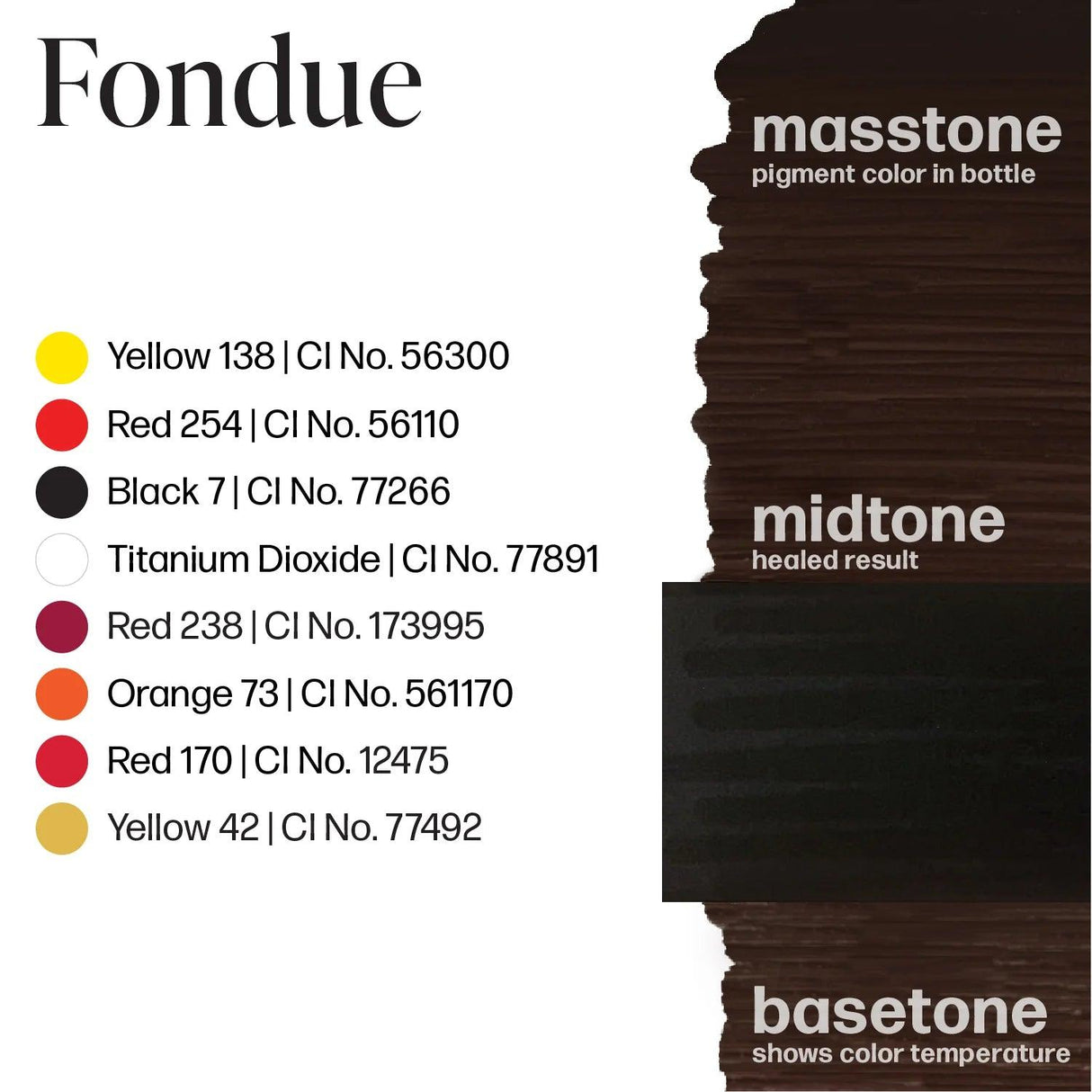 Perma Blend Chocolate Collection LUXE - BVShop