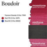 Perma Blend LUXE Boudoir - BVShop