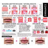 Perma Blend LUXE Carla Ricciardone Enhance Set - BVShop