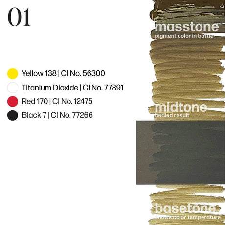 Perma Blend LUXE Osinkowska Ombre Brow Collection - BVShop