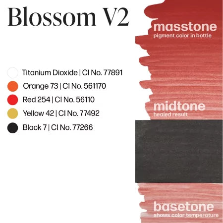 Perma Blend LUXE Blossom V2 Pigment 15ml shade swatch