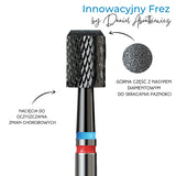 Podoland Innovative cutters by Daniel Abratkiewicz (finir + well-known podiatrist) - BVShop