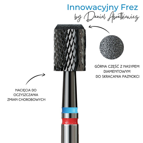 Podoland Innovative cutters by Daniel Abratkiewicz (finir + well-known podiatrist) - BVShop